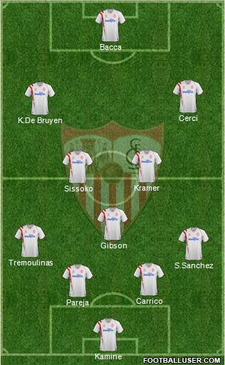 Sevilla F.C., S.A.D. Formation 2015