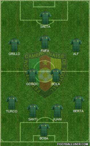 Cameroon Formation 2015