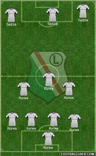 Legia Warszawa Formation 2015