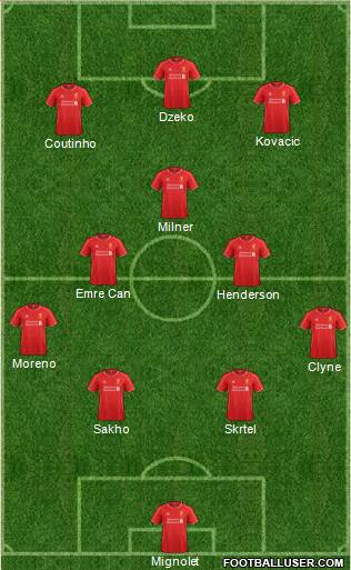 Liverpool Formation 2015