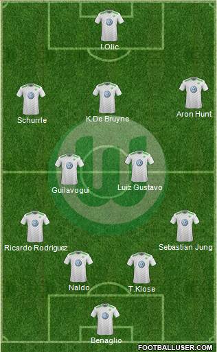 VfL Wolfsburg Formation 2015