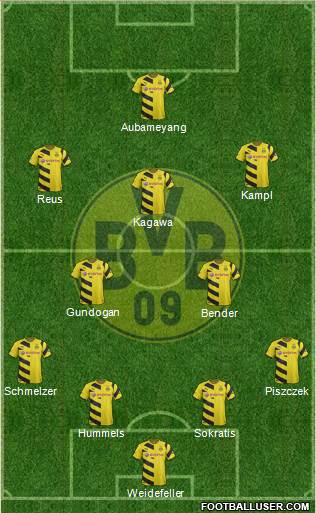 Borussia Dortmund Formation 2015