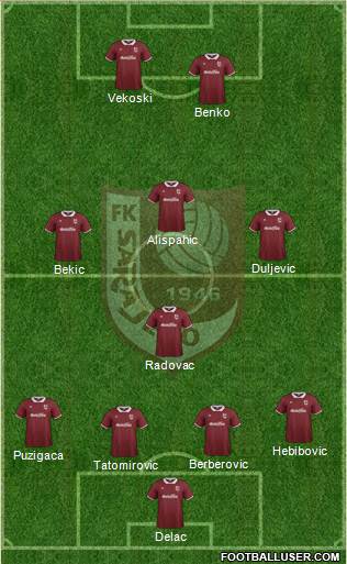 FK Sarajevo Formation 2015