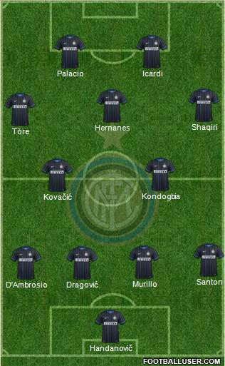 F.C. Internazionale Formation 2015