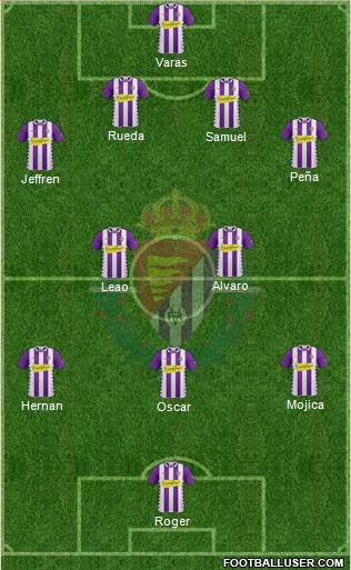 R. Valladolid C.F., S.A.D. Formation 2015