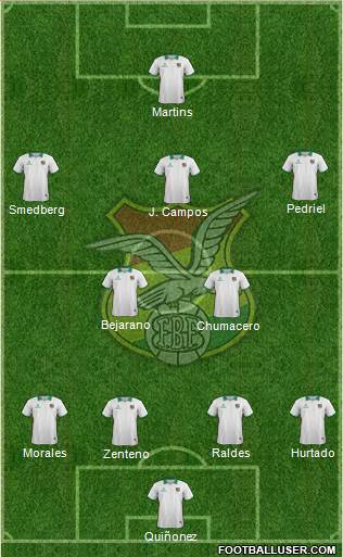 Bolivia Formation 2015