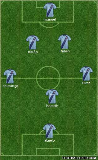 West Ham United Formation 2015