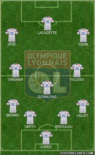Olympique Lyonnais Formation 2015