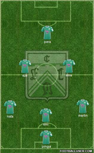 Ferro Carril Oeste Formation 2015