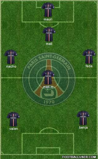 Paris Saint-Germain Formation 2015