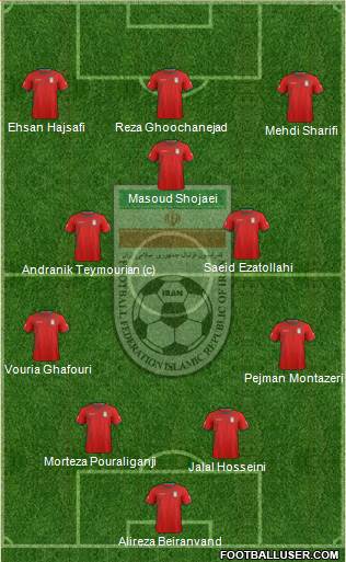 Iran Formation 2015
