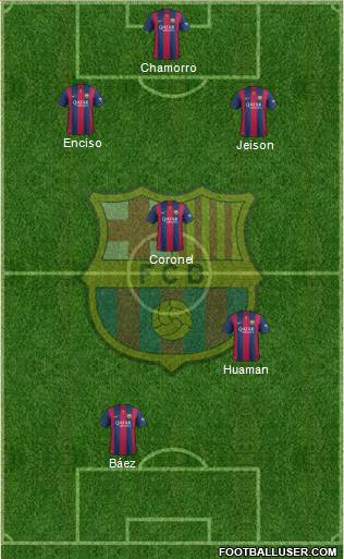 F.C. Barcelona Formation 2015