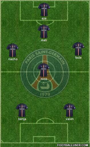 Paris Saint-Germain Formation 2015
