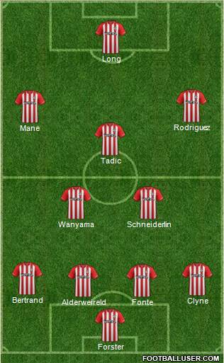 Southampton Formation 2015