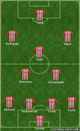 Southampton Formation 2015