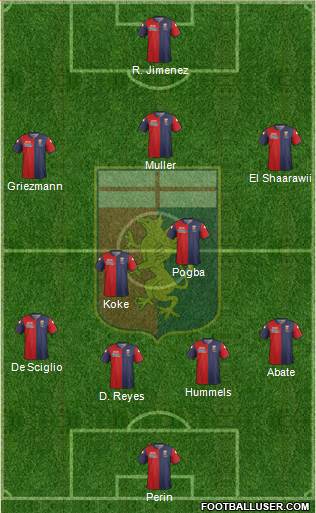 Genoa Formation 2015