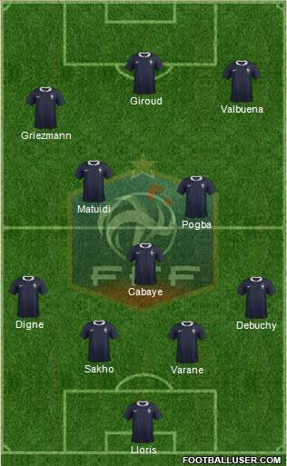 France Formation 2015