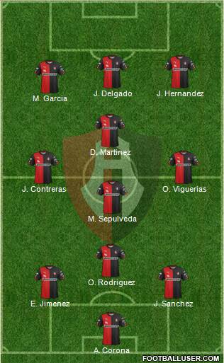 Club Deportivo Atlas Formation 2015