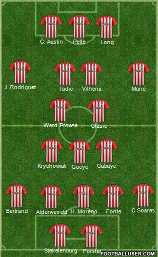 Southampton Formation 2015