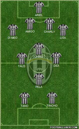 Juventus Formation 2015