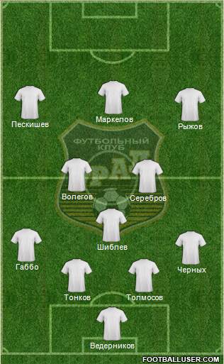 Ural Yekaterinburg Formation 2015