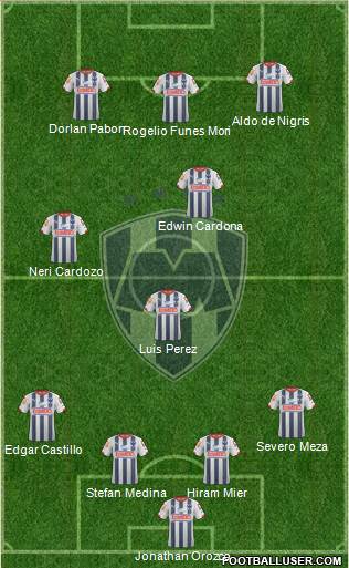 Club de Fútbol Monterrey Formation 2015