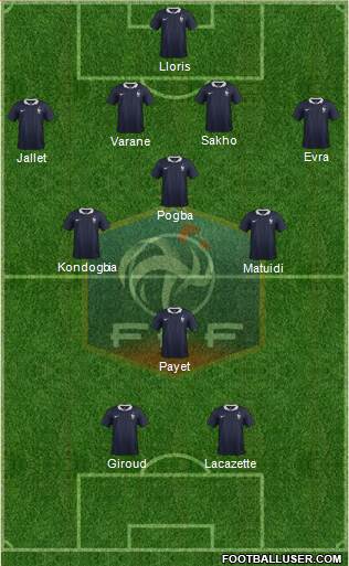 France Formation 2015