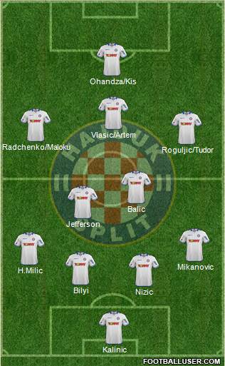 HNK Hajduk Formation 2015