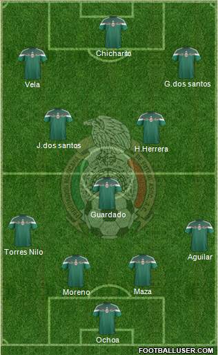 Mexico Formation 2015