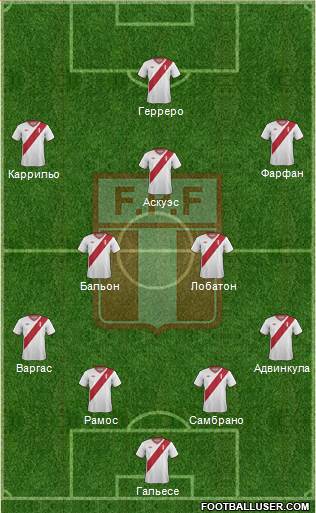 Peru Formation 2015
