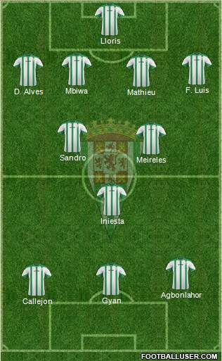 Córdoba C.F., S.A.D. Formation 2015