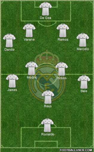 Real Madrid C.F. Formation 2015