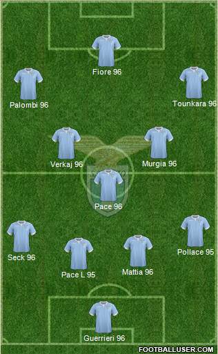 S.S. Lazio Formation 2015