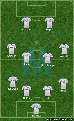 Olympique de Marseille Formation 2015