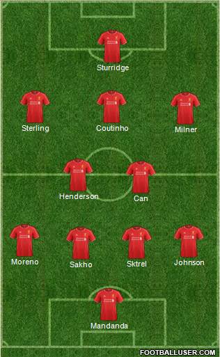Liverpool Formation 2015