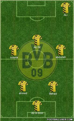 Borussia Dortmund Formation 2015