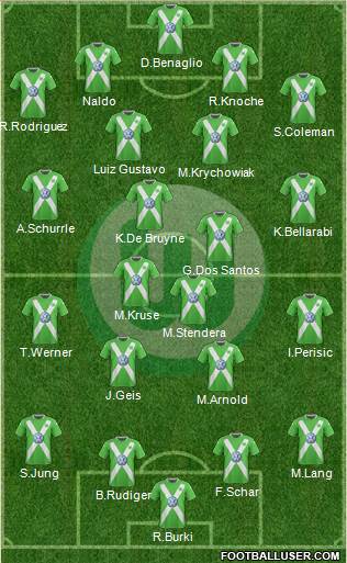VfL Wolfsburg Formation 2015