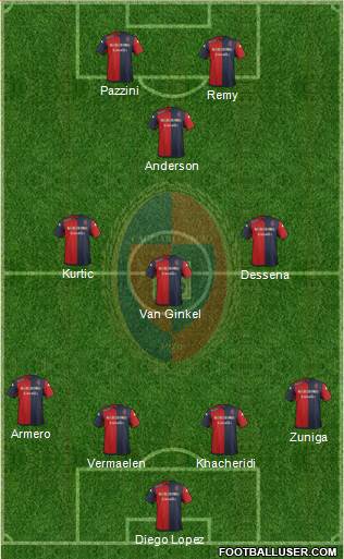 Cagliari Formation 2015