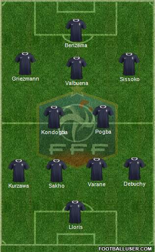 France Formation 2015