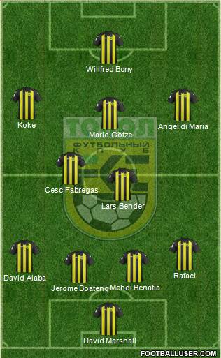 Tobyl Kostanay Formation 2015