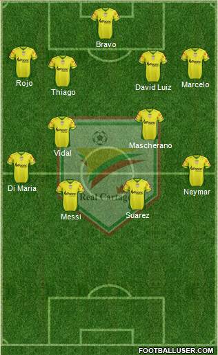 CD Real Cartagena Formation 2015