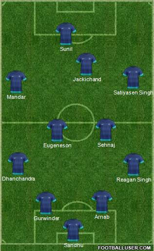 India 4-4-1-1 football formation