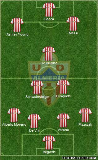 U.D. Almería S.A.D. Formation 2015