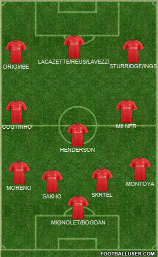 Liverpool Formation 2015