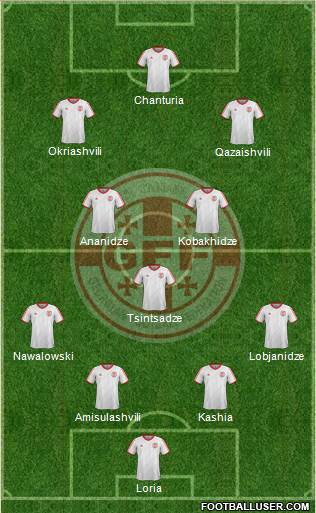 Georgia Formation 2015