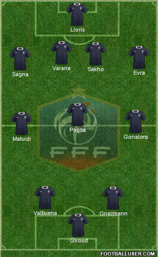 France Formation 2015