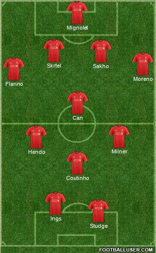 Liverpool Formation 2015