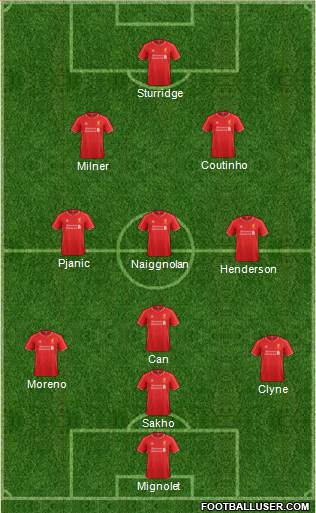 Liverpool Formation 2015