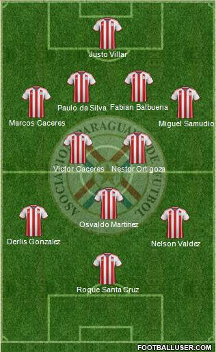 Paraguay Formation 2015