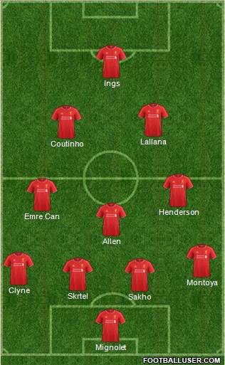 Liverpool Formation 2015